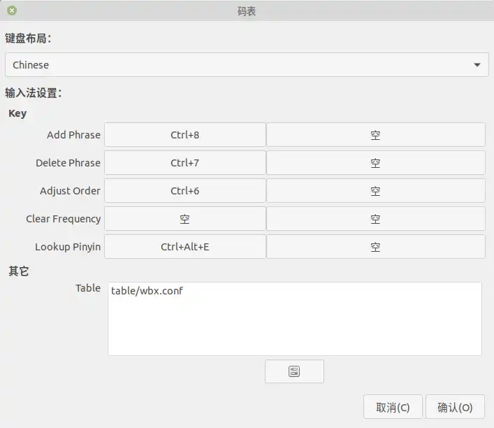 Ubuntu 键盘布局
