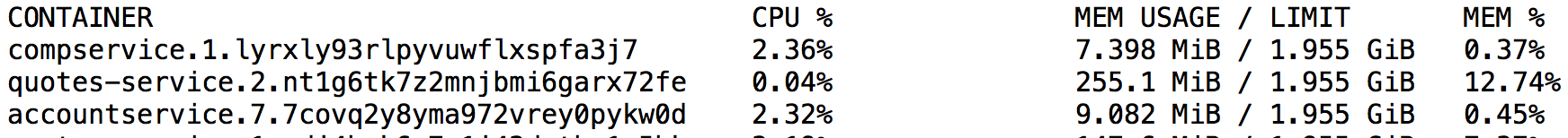 Stats