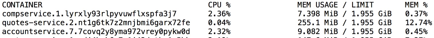 Stats