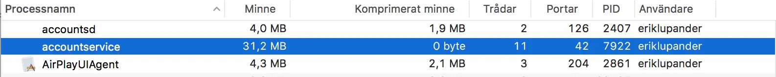 memory-usage-after-load-test