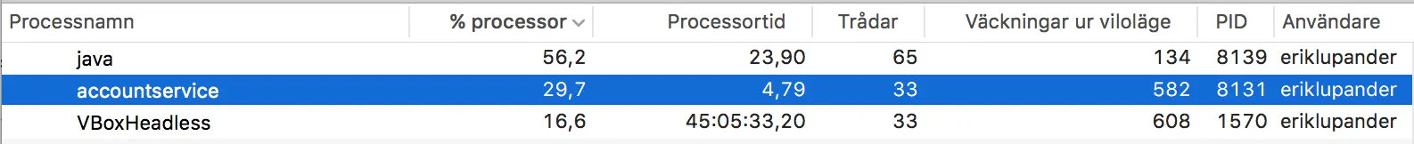 performance-at-4k performance-at-4k